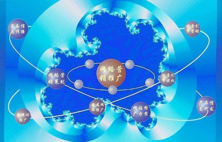三门峡新媒体运营企业需要掌握的网络推广技巧有哪些